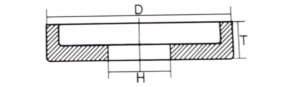 polishing wheels drawing